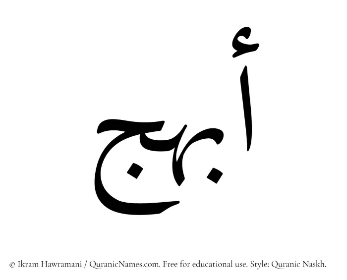 The Muslim name Abhaj written in Quranic naskh script