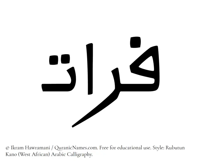 The Muslim name Furat written in Rubutun Kano calligraphic script