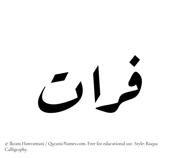 The Muslim name Furat written in Ruqaa calligraphic script