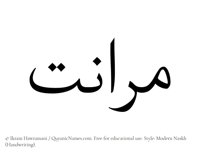The Muslim name Maranat written in naskh script